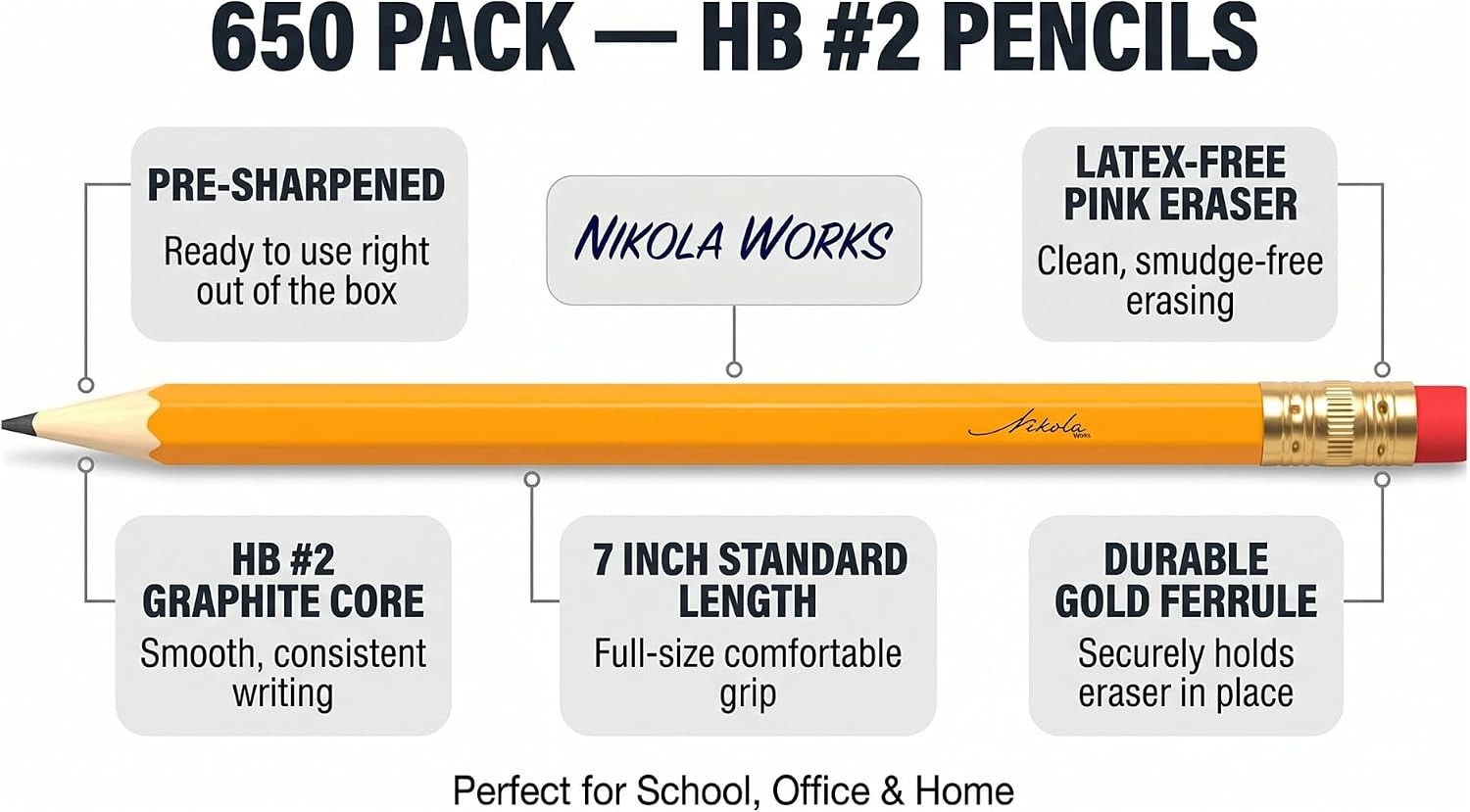 HB Woodcase Pencils with Erasers, Pre-Sharpened, Yellow, 650 Pieces — view 2